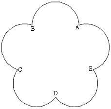 CAD的圓、圓弧、橢圓、橢圓弧命令369.png