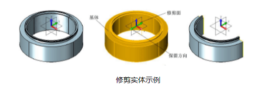 CAD中實(shí)體如何進(jìn)行分割和修剪？