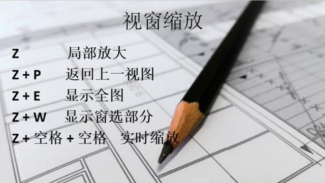 新手福利：清收下這些CAD快捷鍵吧！